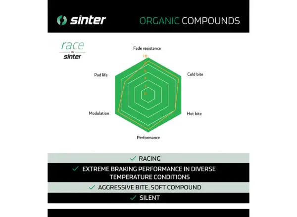 Sinter SRAM Elixir Trail, G2, Guide brake pads polymer green