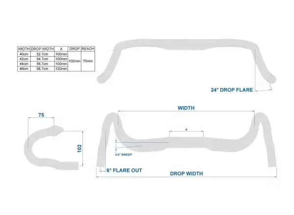 Ritchey WCS Venturemax Blatte 42 handlebars