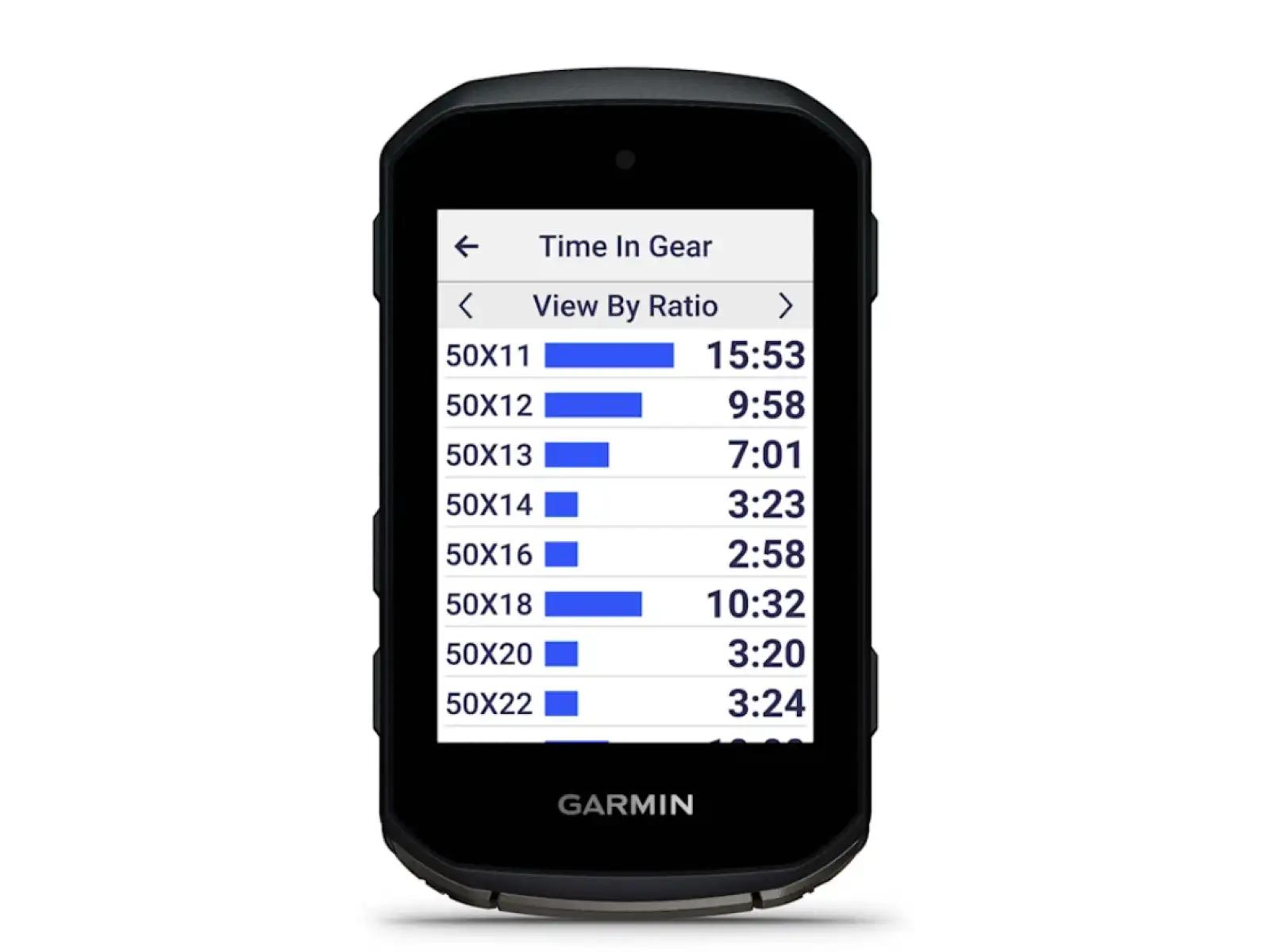 Garmin Edge 850 GPS navigation