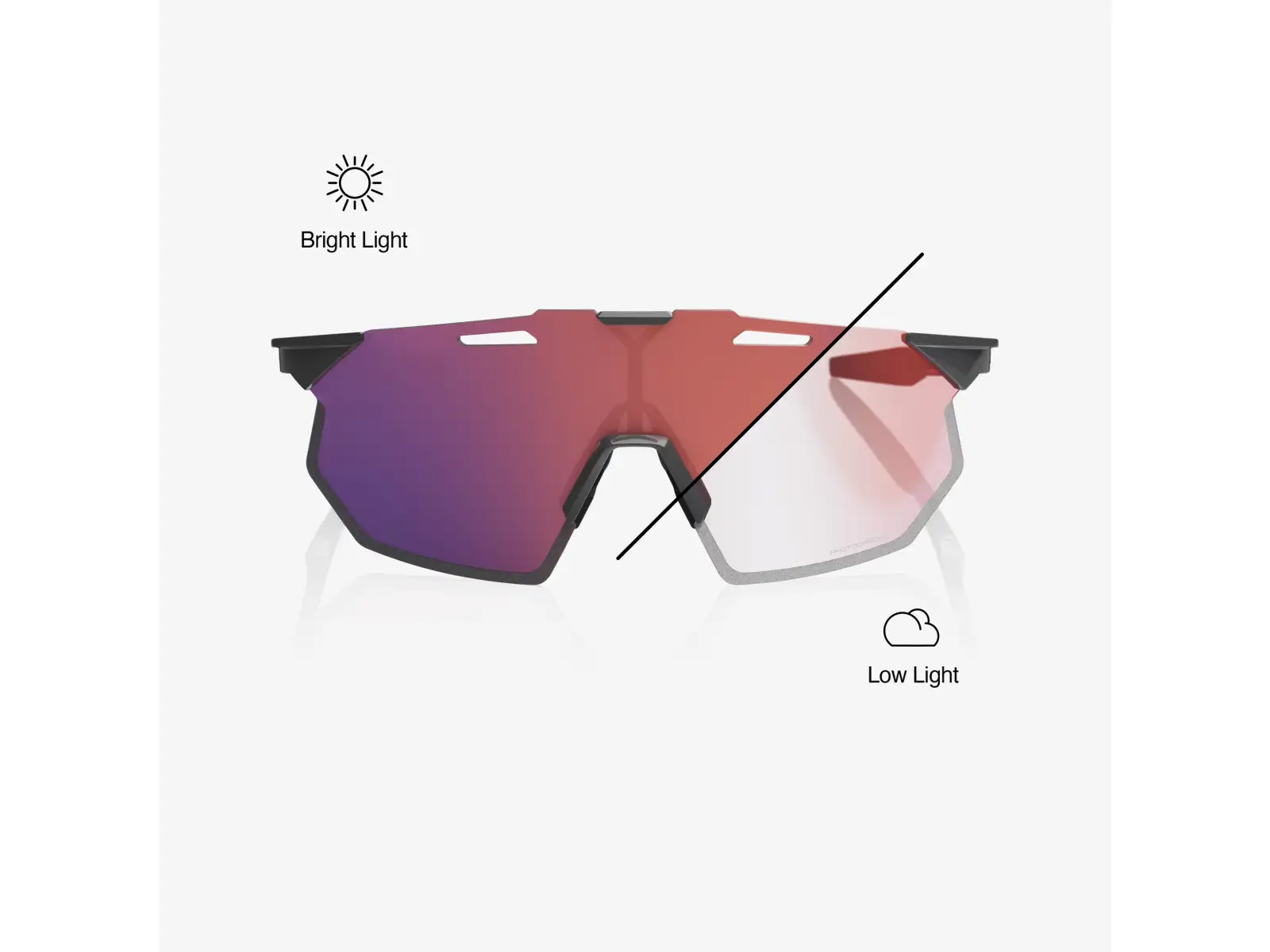 100% Hypercraft SQ Gloss Light Grey/Rose Gold Mirror Photochromic Lens