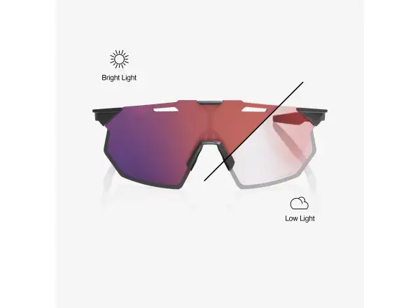 100% Hypercraft SQ Gloss Light Grey/Rose Gold Mirror Photochromic Lens