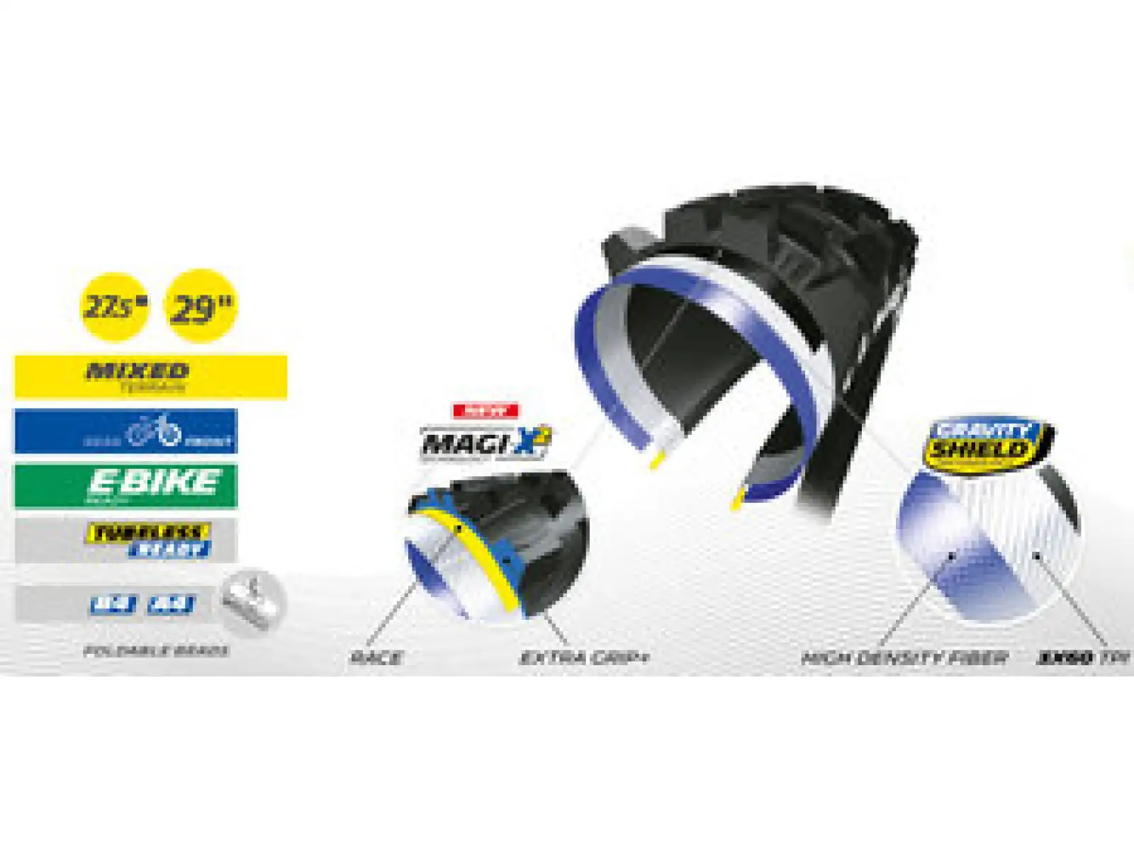 Michelin Wild Enduro Front Magi-X2 Competition line 29x2.40" TS TLR MTB tire kevlar