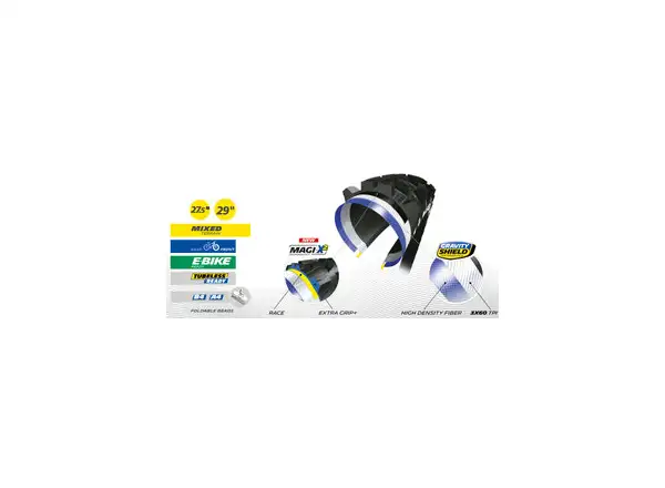Michelin Wild Enduro Front Magi-X2 Competition line 29x2.40" TS TLR MTB tire kevlar