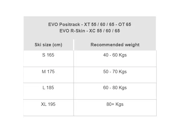 Rossignol EVO XC 55 R-Skin cross-country skis + Control Step-In binding set