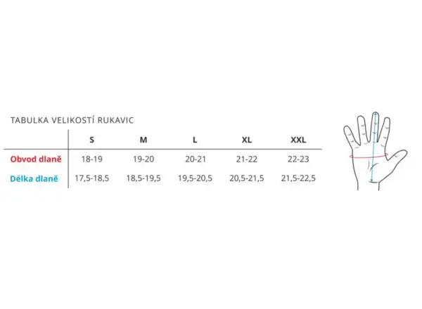 MAX1 short-finger gloves Black