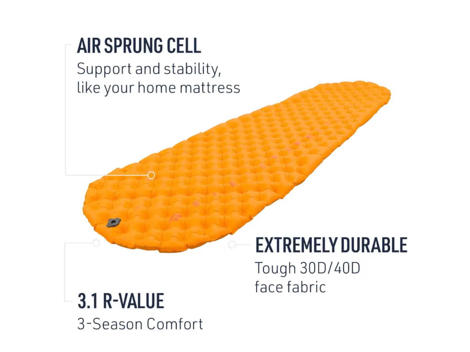 Sea to Summit Ultralight Insulated Air Regular sleeping pad