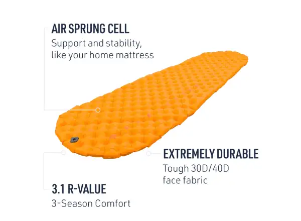 Sea to Summit Ultralight Insulated Air Regular sleeping pad