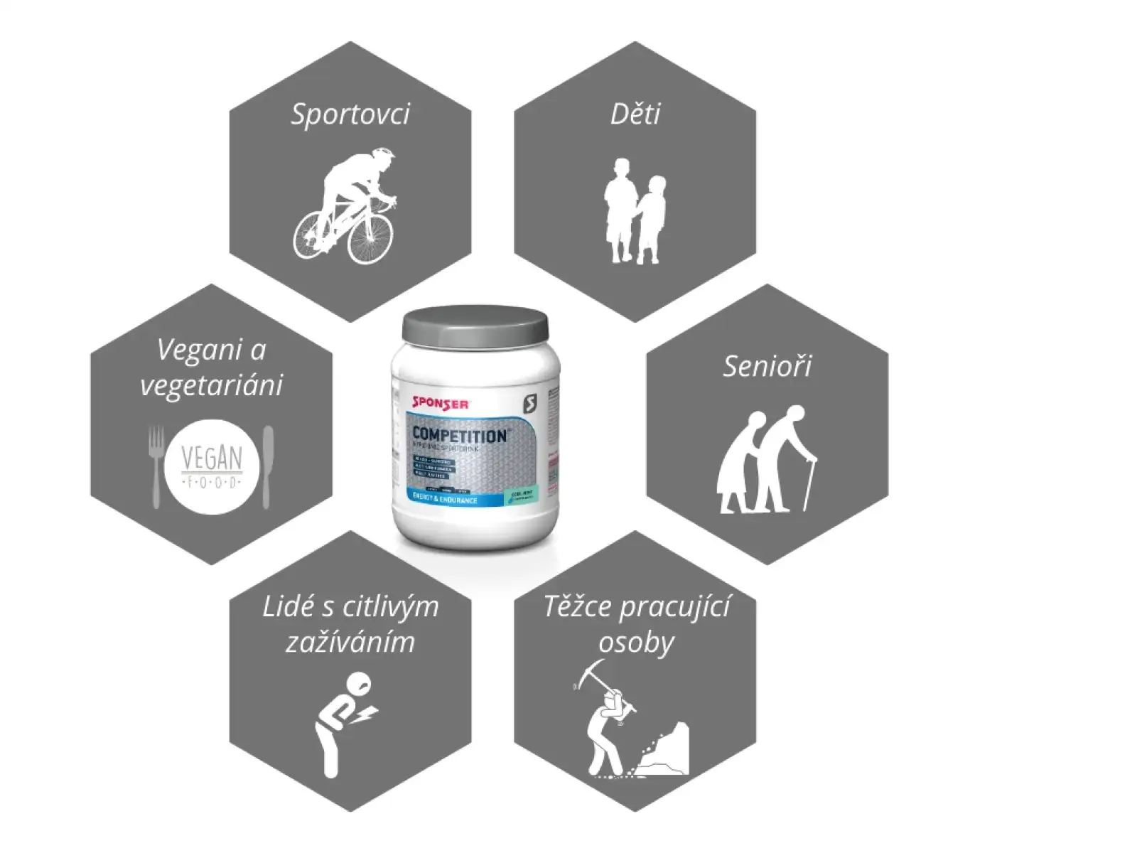 Sponser Competition hypotonic drink 1000 g