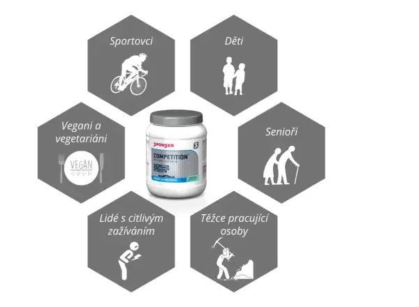 Sponser Competition hypotonic drink 1000 g