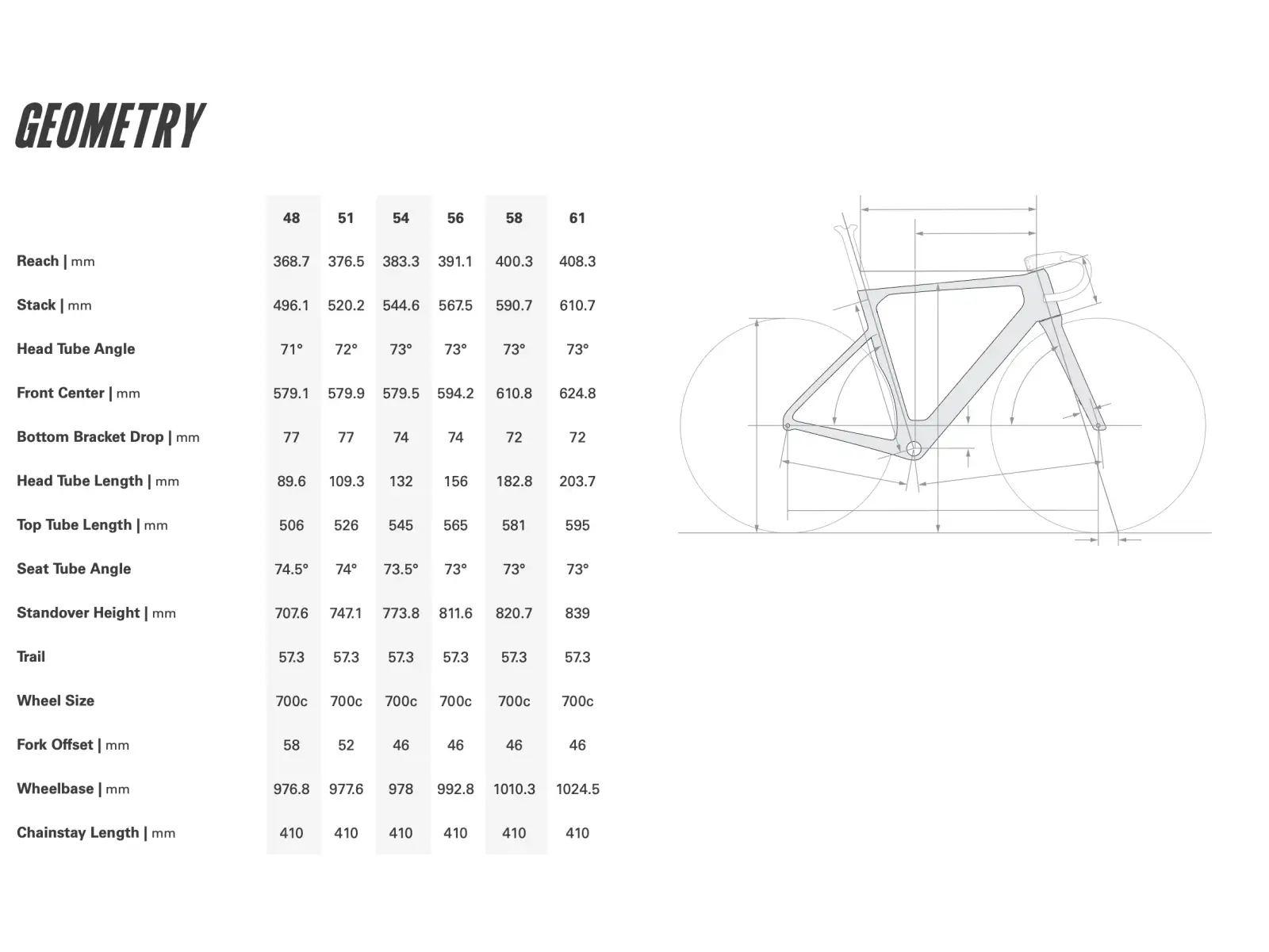 Cervélo Soloist 105 Di2 road bike Embers