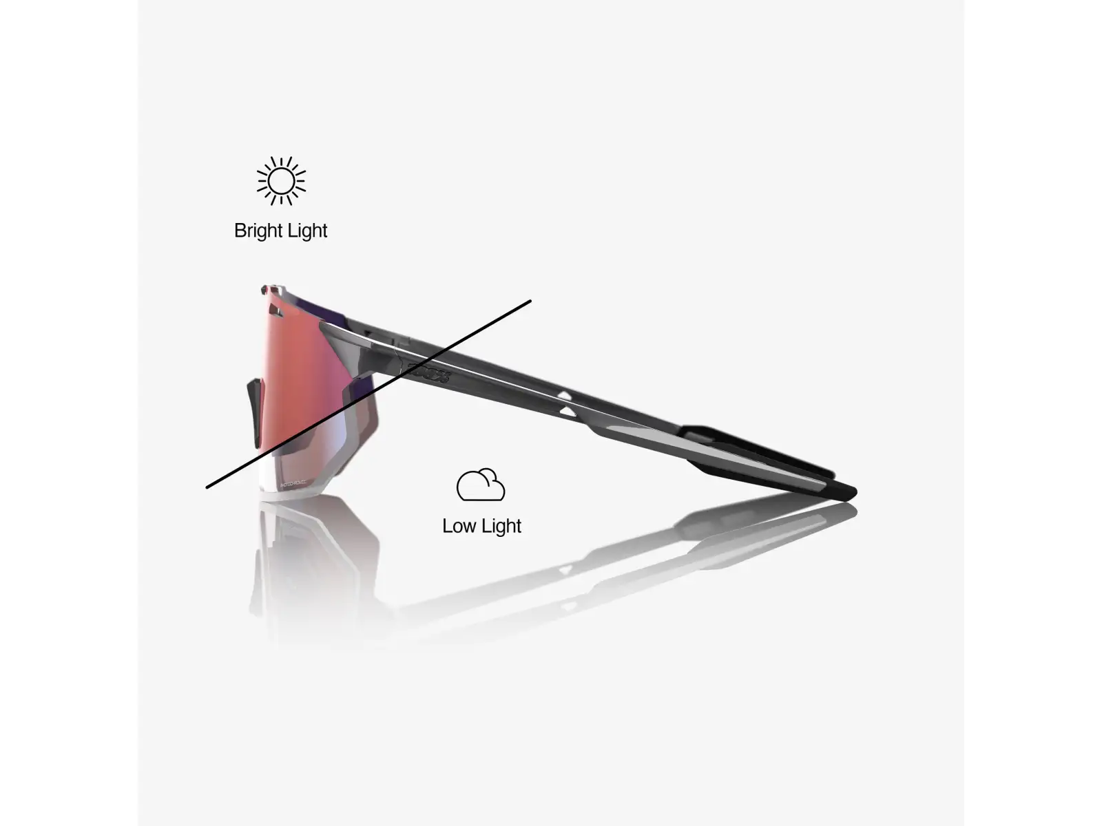 100% Hypercraft SQ Gloss Light Grey/Rose Gold Mirror Photochromic Lens