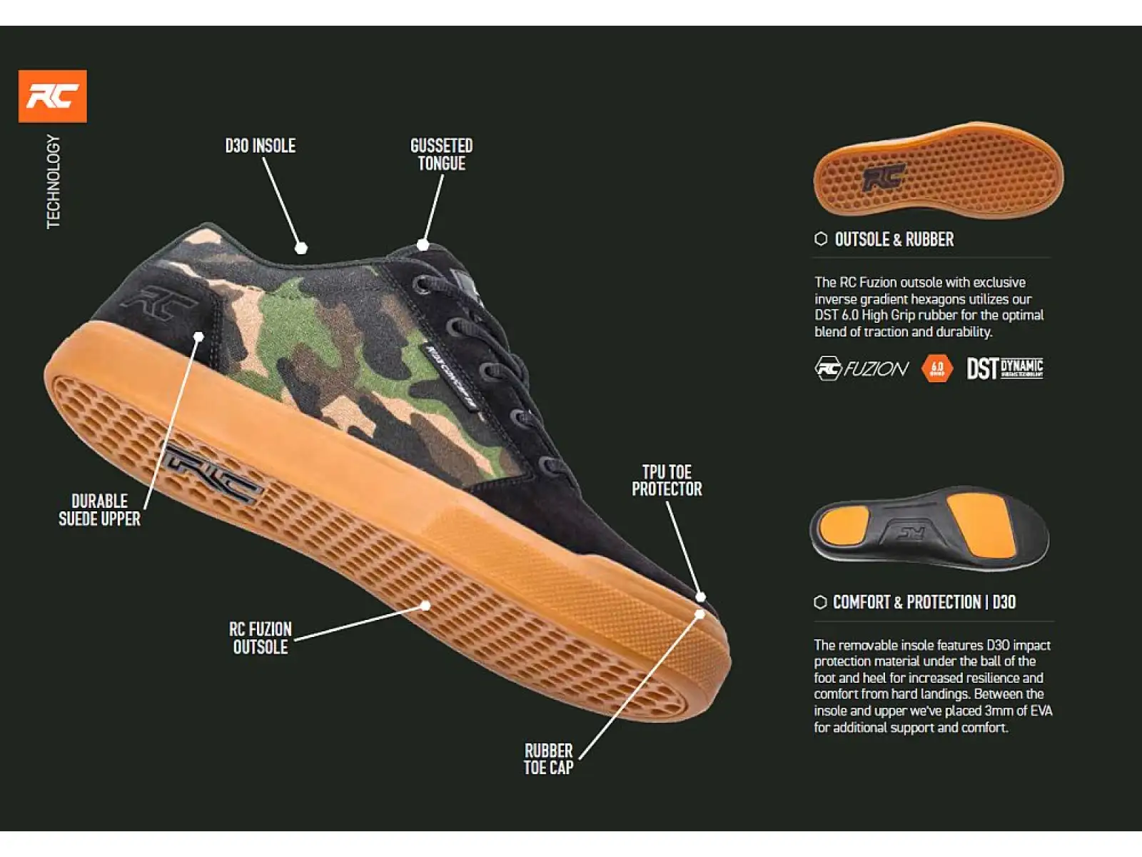 Ride Concepts Vice Men shoes Olive