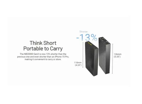 Nitecore High-Performance Power Bank NB20000 Gen3