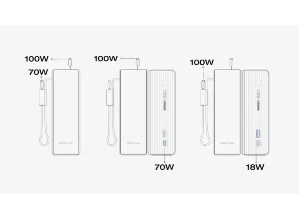 EcoFlow Rapid Power Bank (25000mAh,170W) 2x100W built-in USB-C cable - black