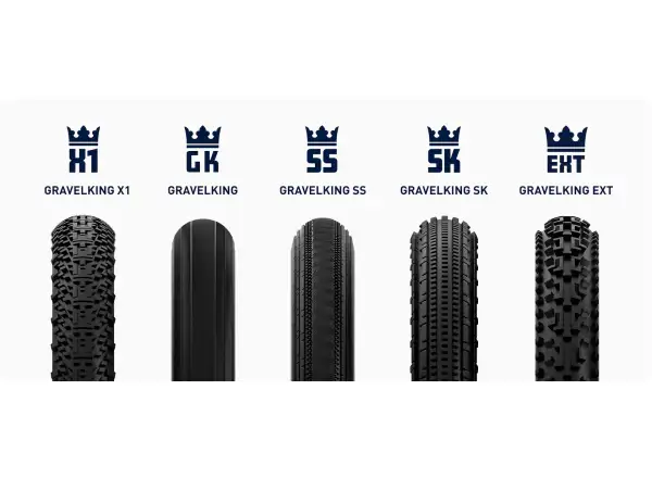 Panaracer GravelKing tire SK R 700x35 black/amber