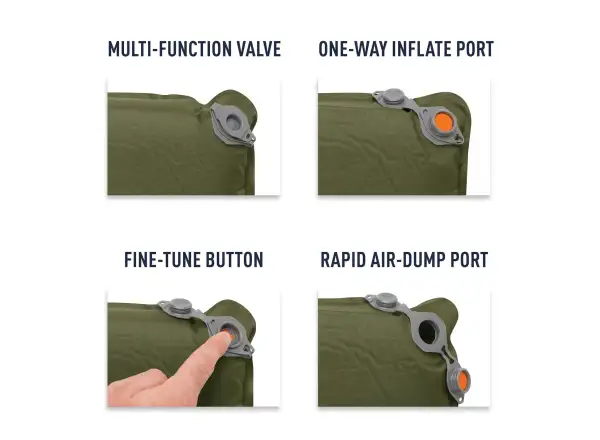Sea To Summit Camp Plus self-inflating sleeping mat Large