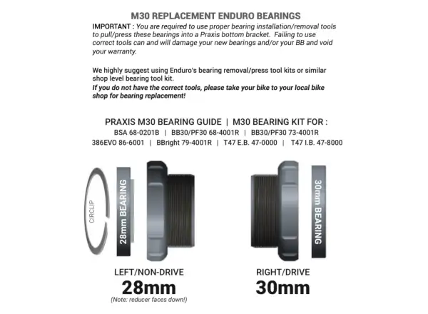Praxis Works M30 replacement bottom bracket bearings