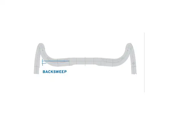 Ritchey Comp VentureMax handlebars black