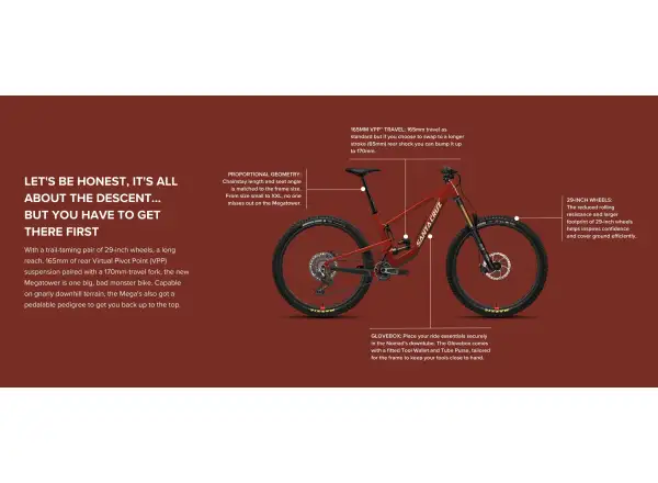 Santa Cruz Megatower 2 C S 29" mountain bike Gloss Carbon