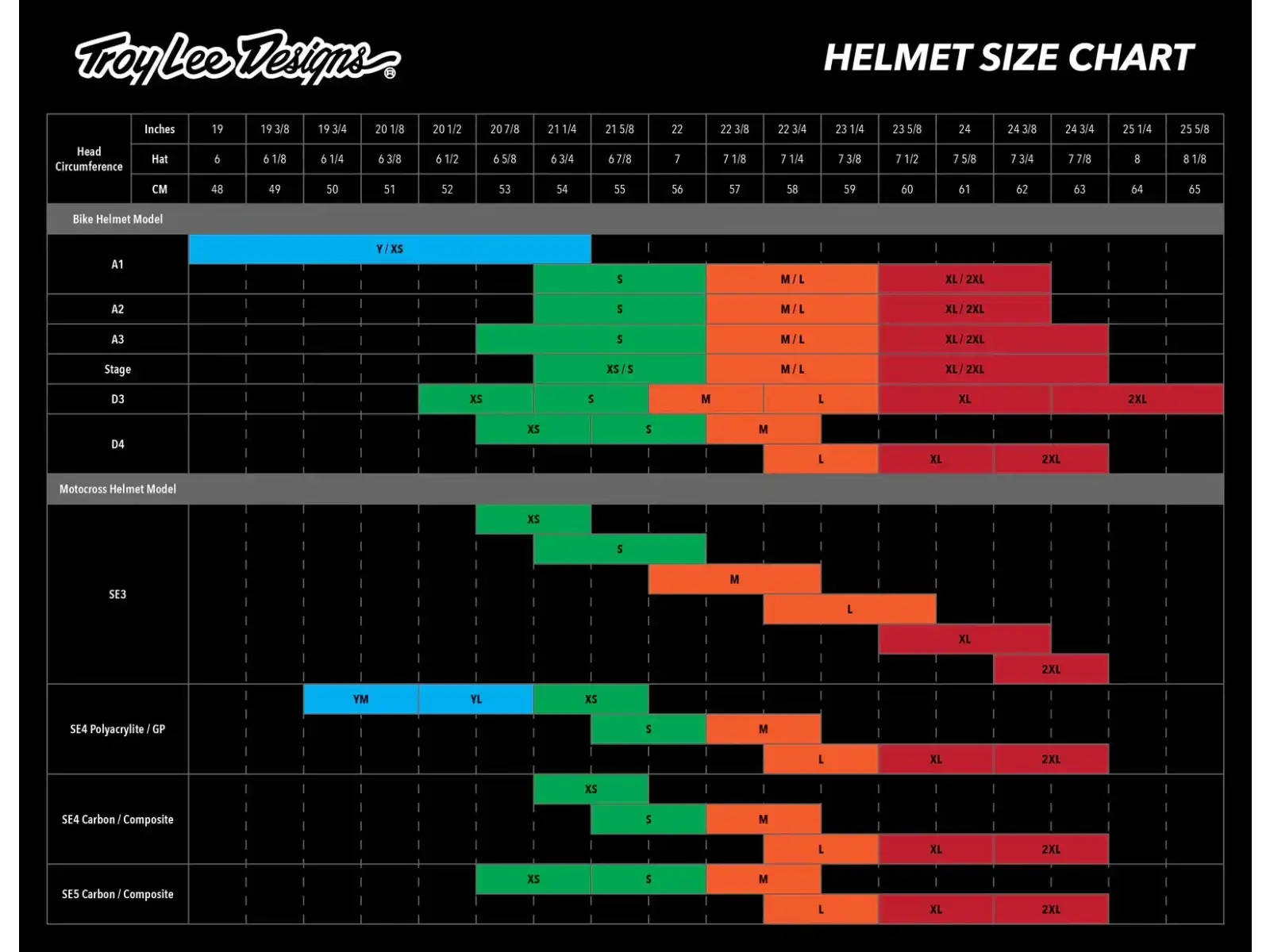 Troy Lee Designs A2 Mips helmet Decoy honey