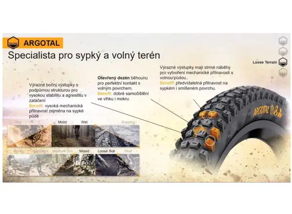 Continental Argotal Enduro Soft 29x2.40" TLR E-25 MTB tire kevlar black