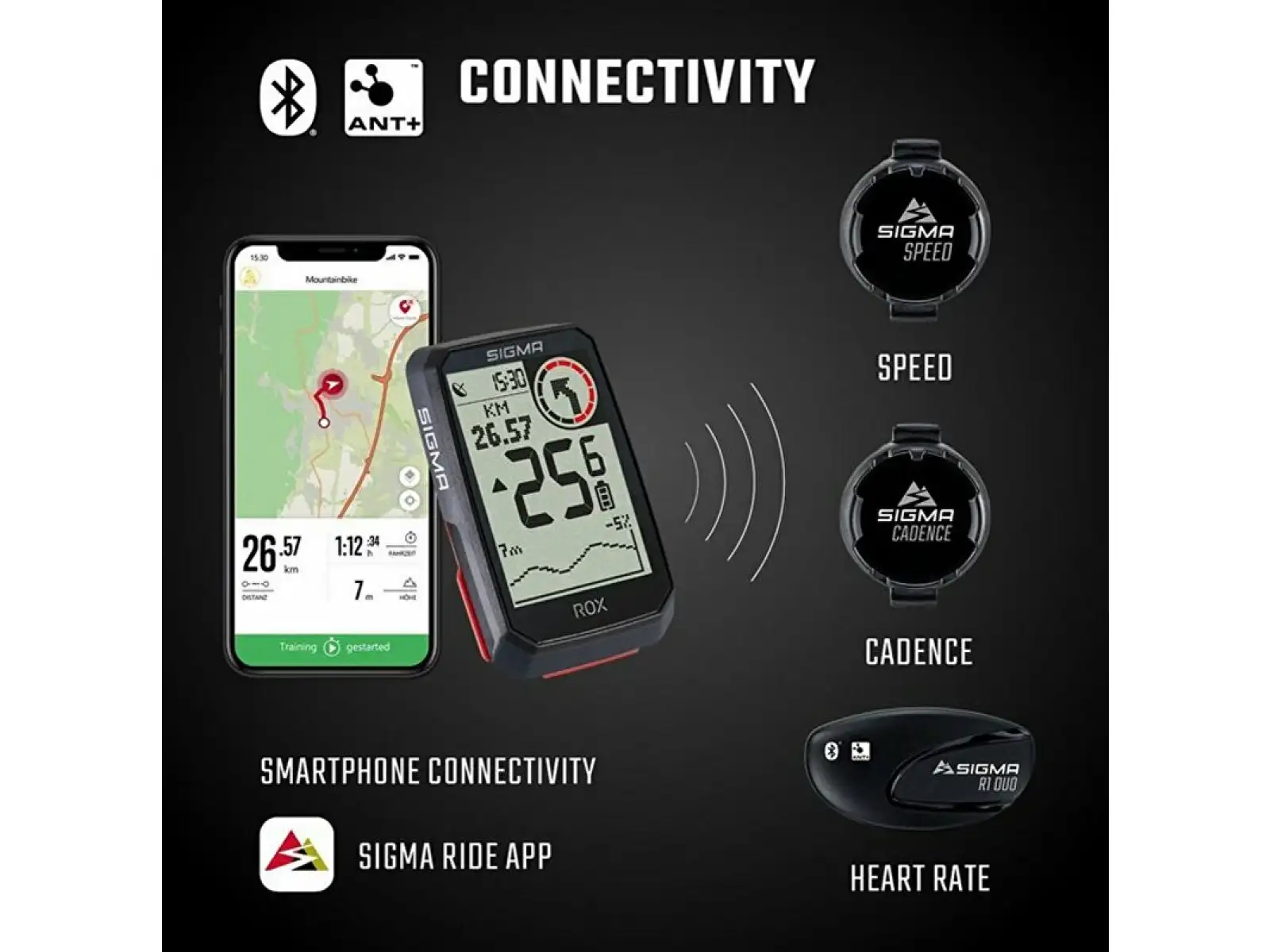 Sigma ROX 4.0 GPS computer SET with sensors black