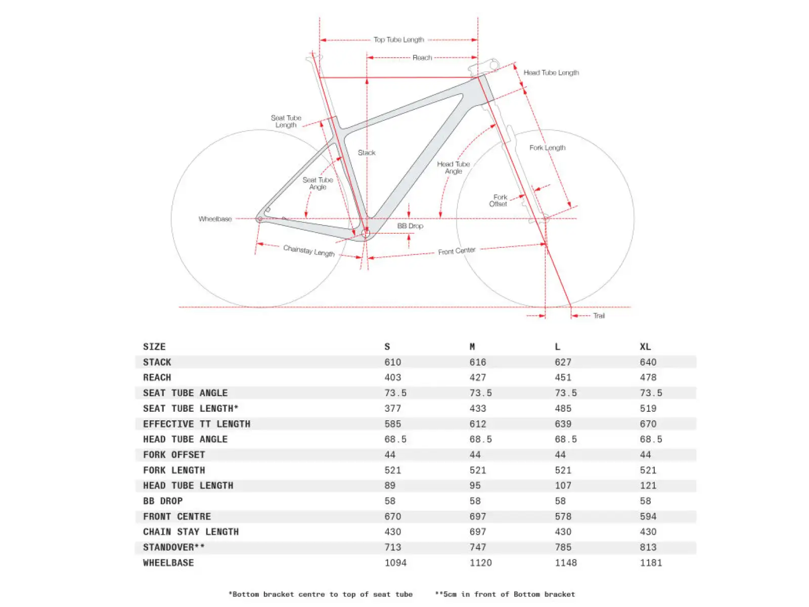 Cervélo ZHT-5 MTB frame black