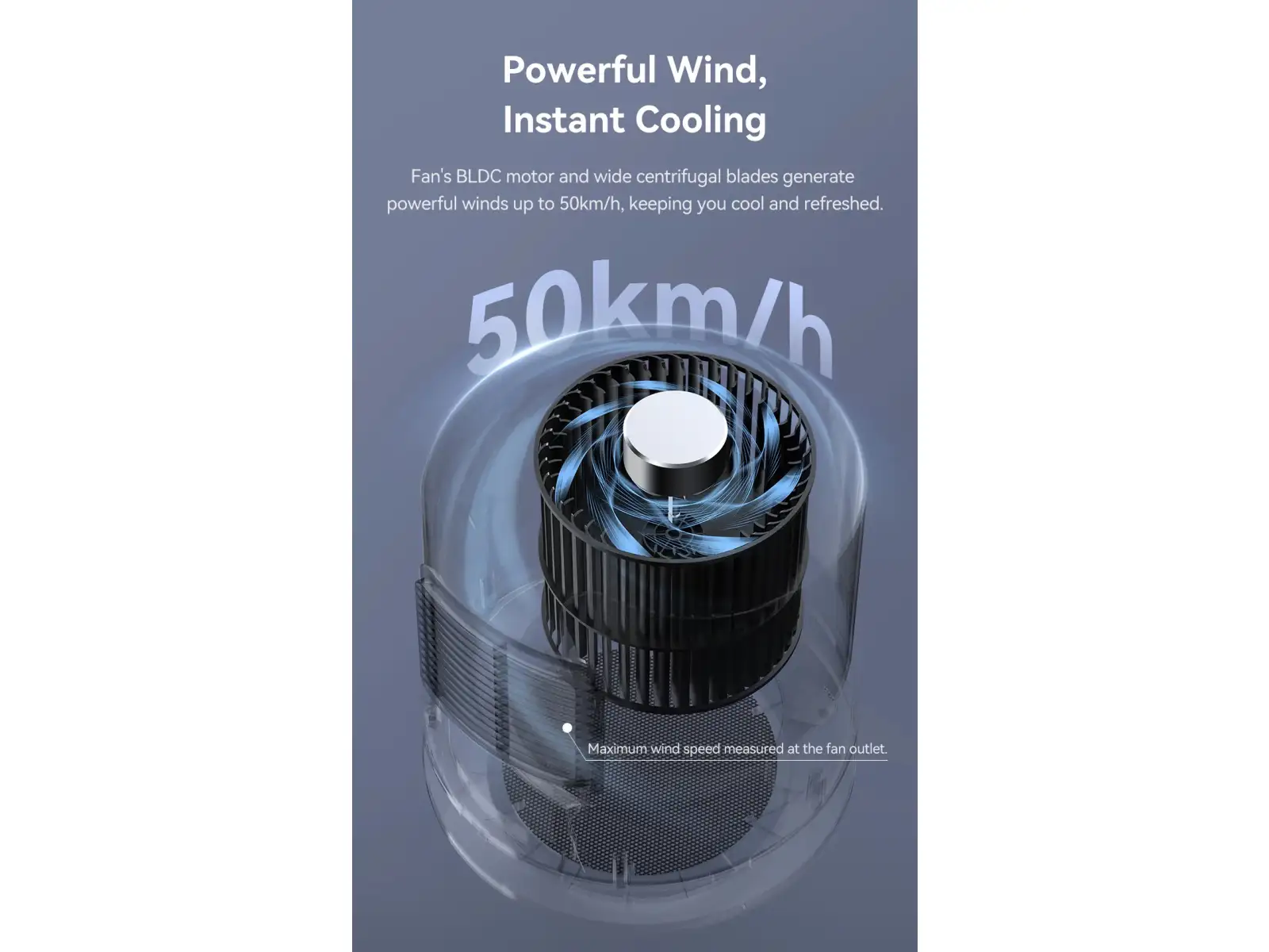 Cycplus F1 electronically controlled fan