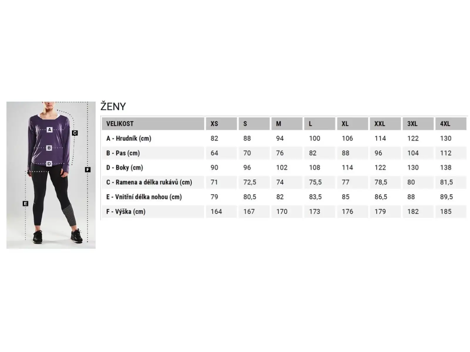 Craft ADV Aero Bib women's shorts with insert and braces black