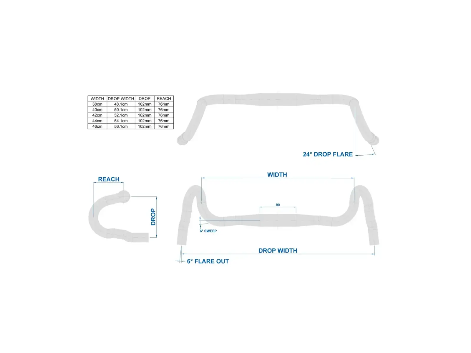 Ritchey RL1 Venturemax 42 handlebars