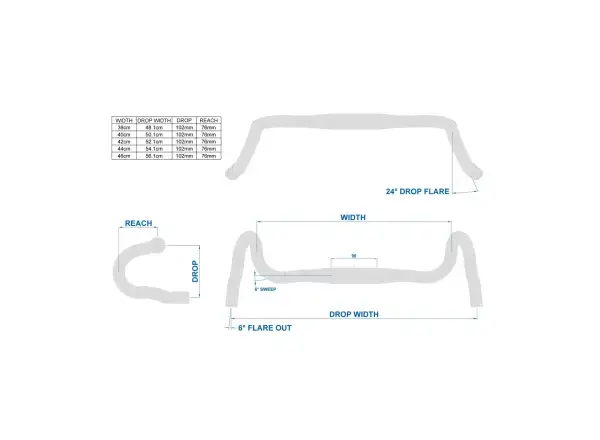 Ritchey RL1 Venturemax 42 handlebars