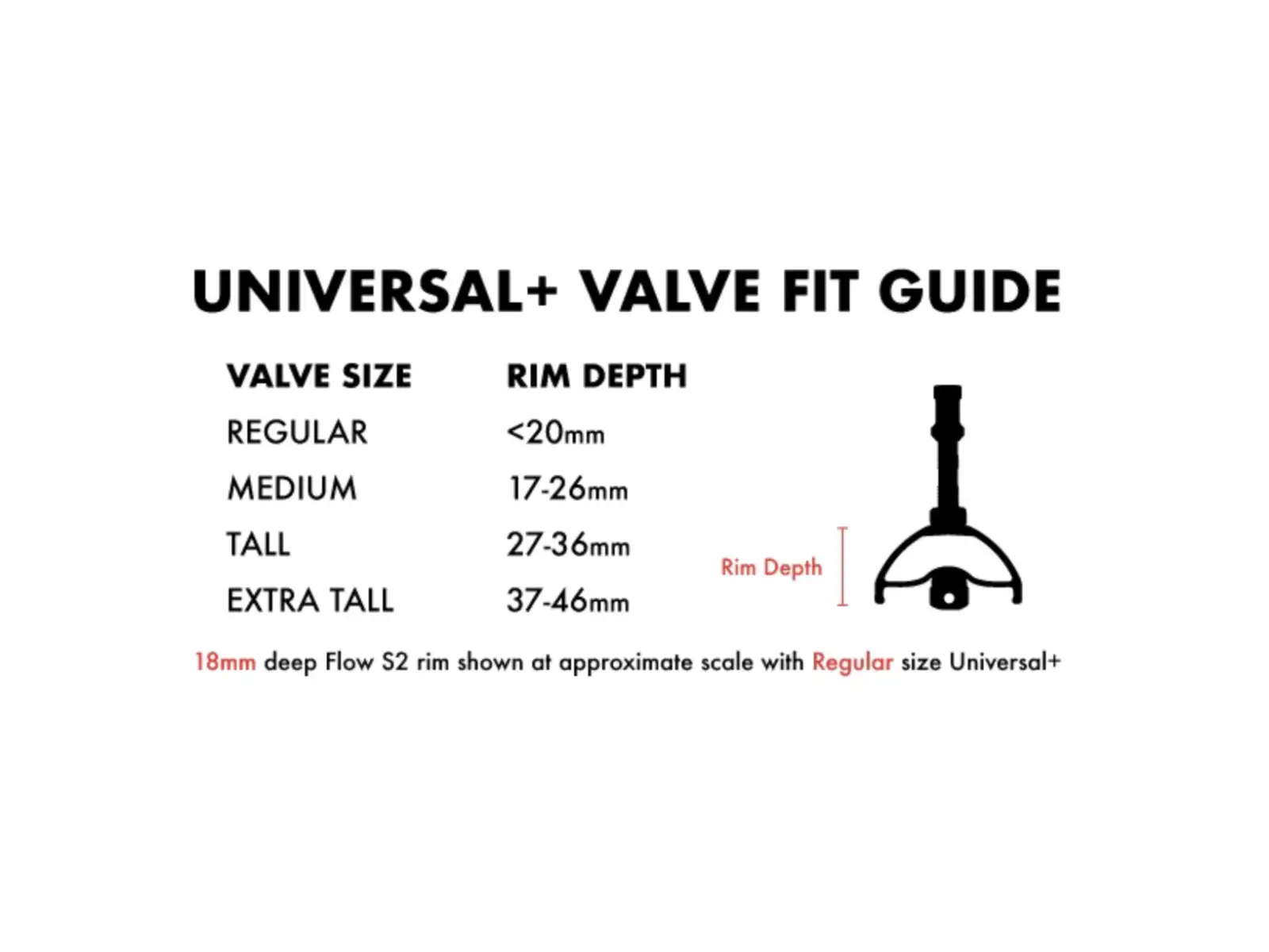 No Tubes Tubeless Exo-Core valves - pair