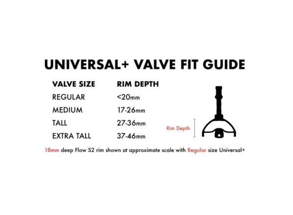 No Tubes Tubeless Exo-Core valves - pair