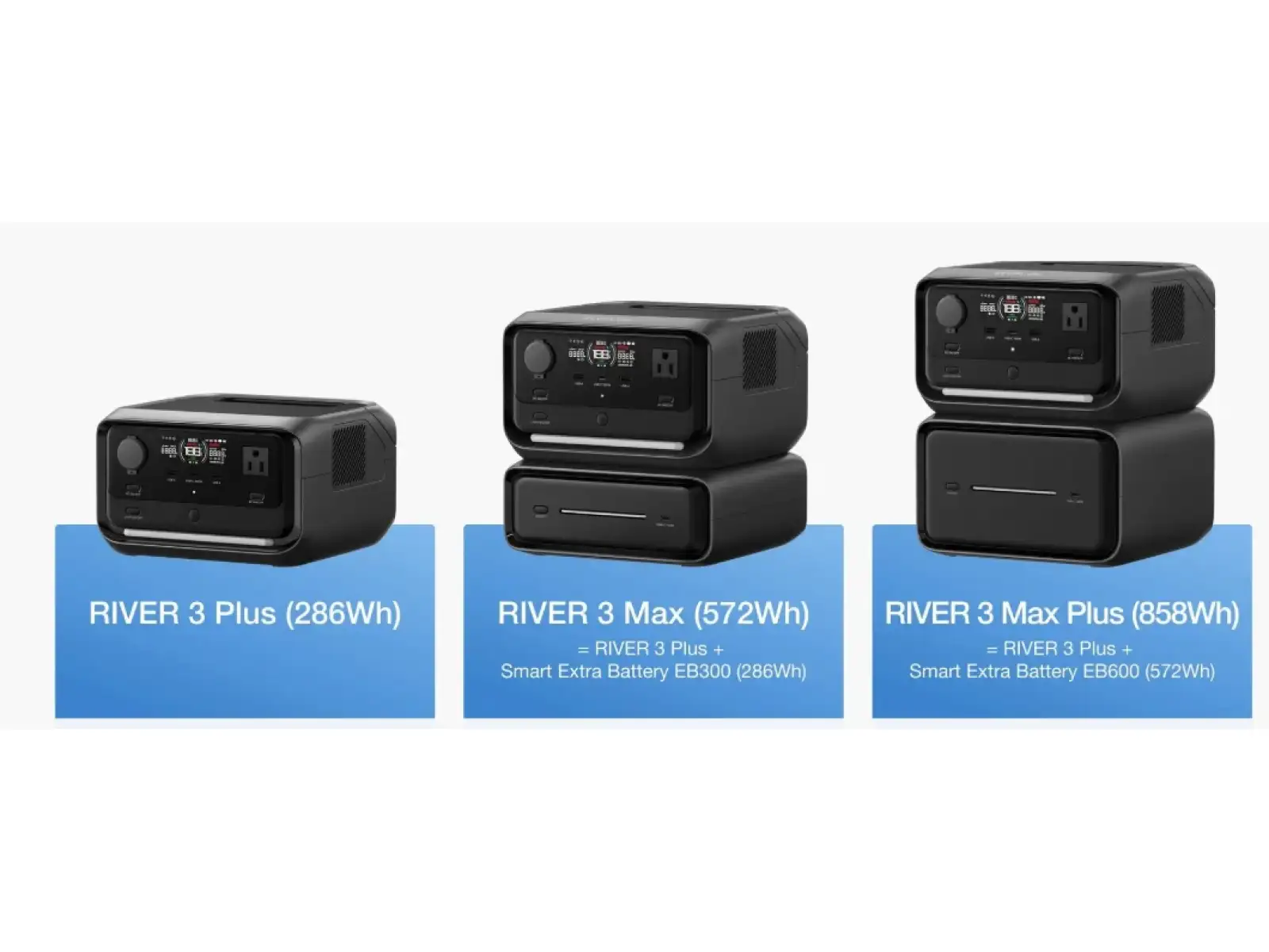 EcoFlow RIVER 3 UPS charging station