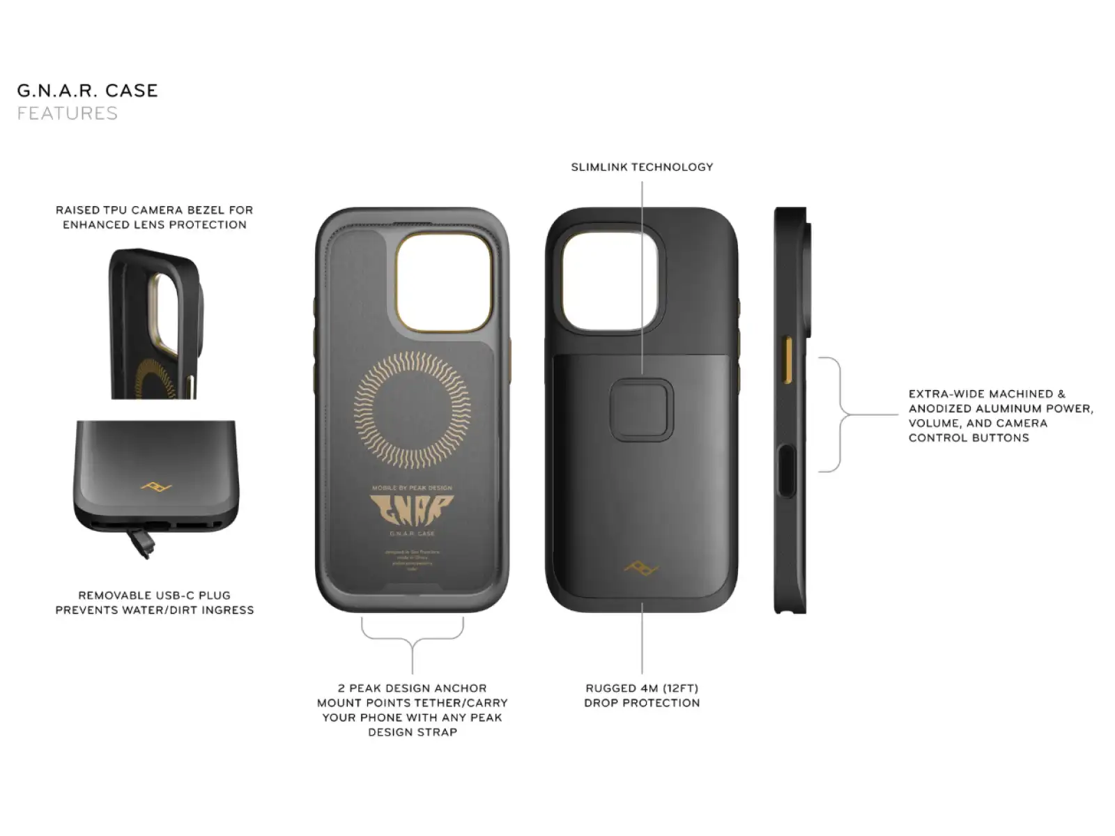 Peak Design G.N.A.R. Case for iPhone 16 Pro Max Black