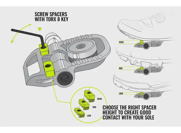 Magped Gravel magnetic pedals with steel axle black