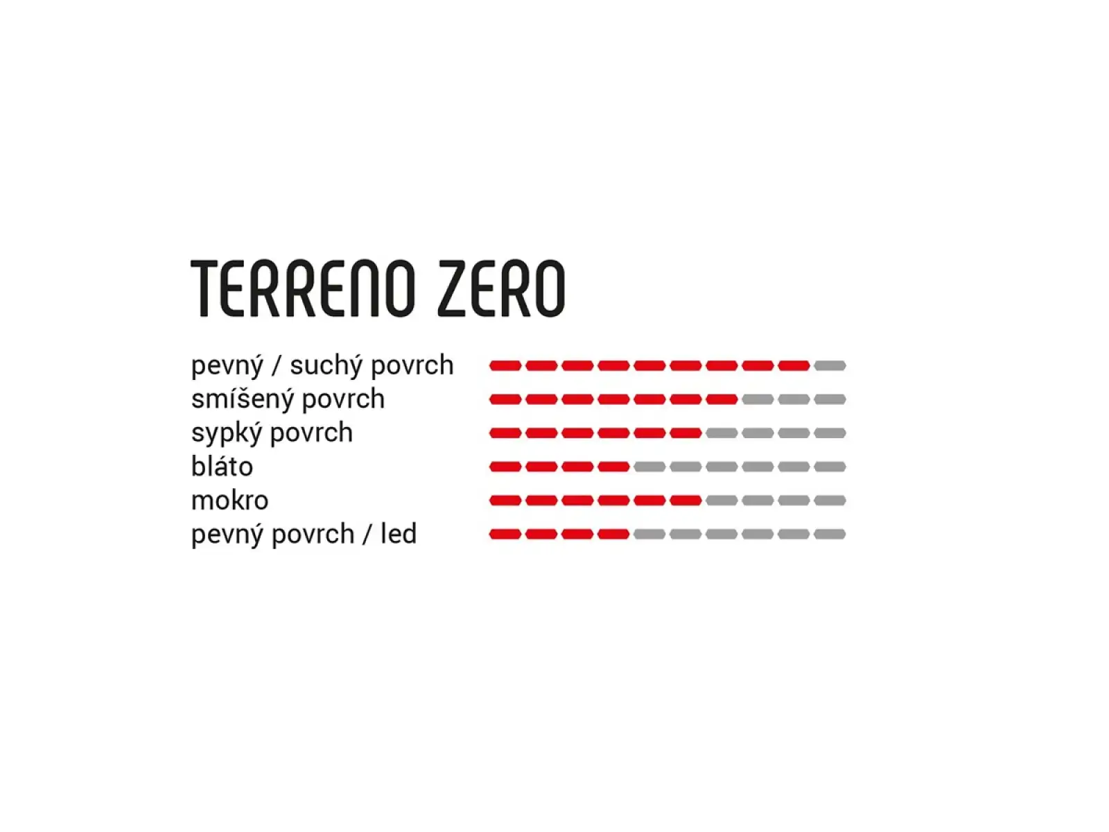 Vittoria Terreno Zero TNT G2.0 gravel tire kevlar 37-622 anthracite-black