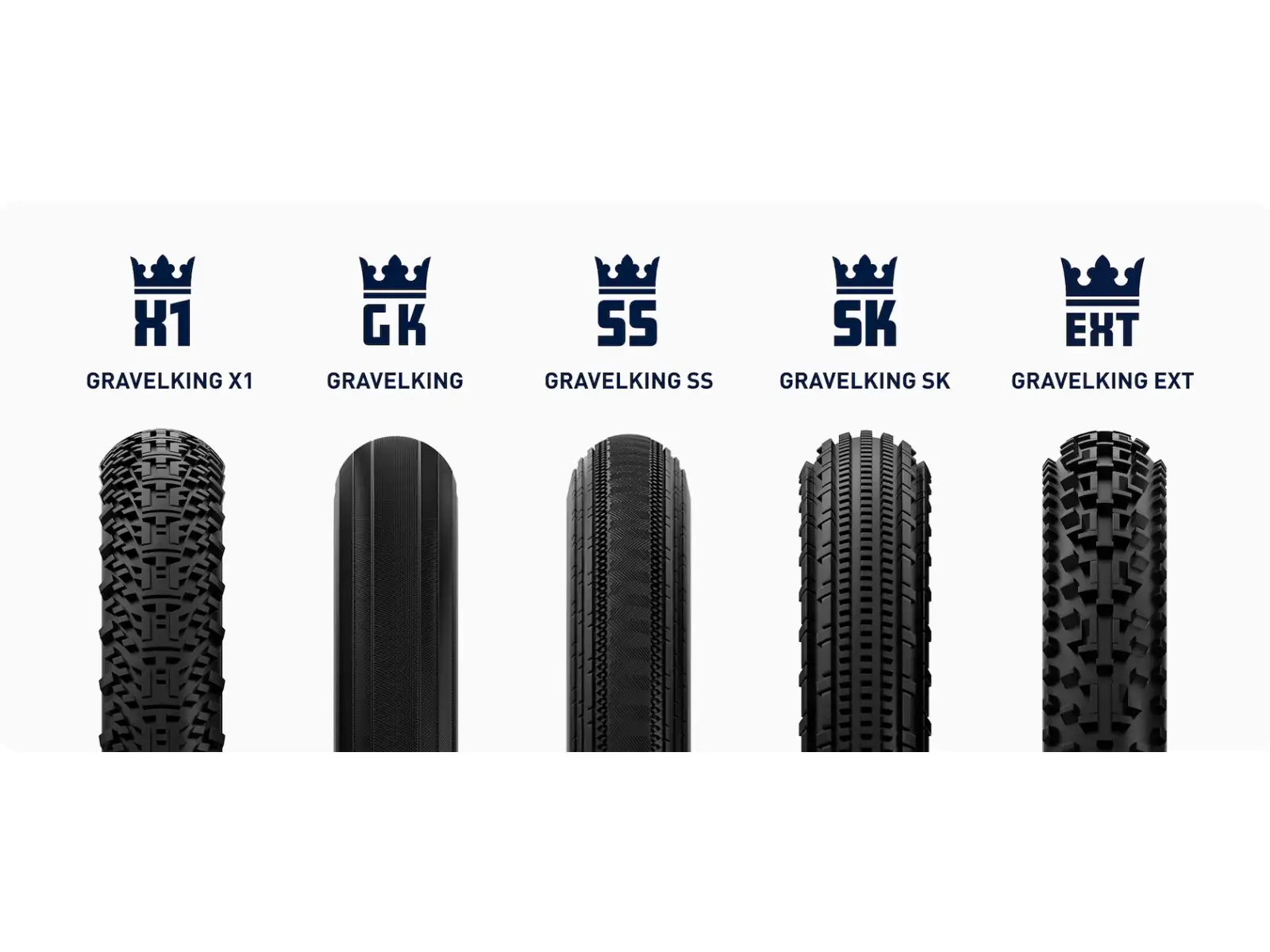 Panaracer GravelKing X1 28" Tire Kevlar Black