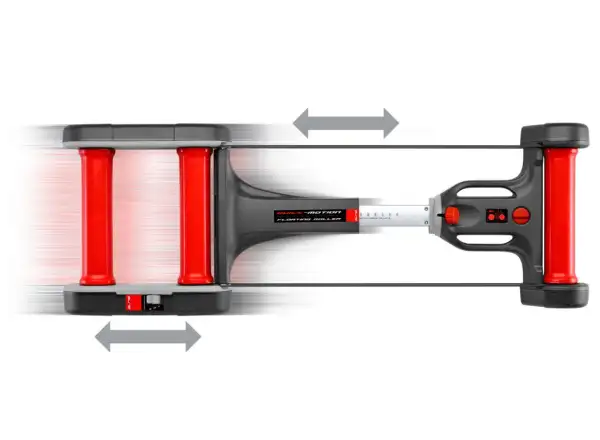 Elite Quick-Motion rollers