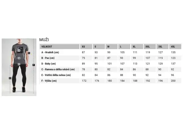 Craft Pro Hypervent 2in1 men's shorts Black