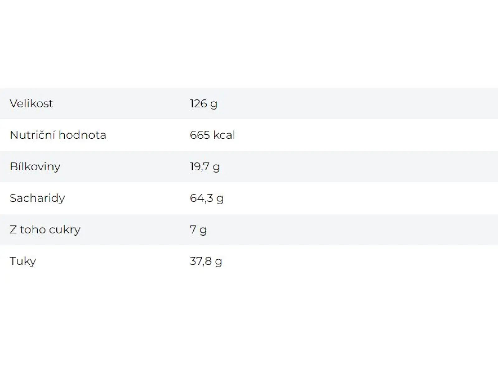 Summit To Eat dehydrated meal Chicken Tikka with rice 126 g