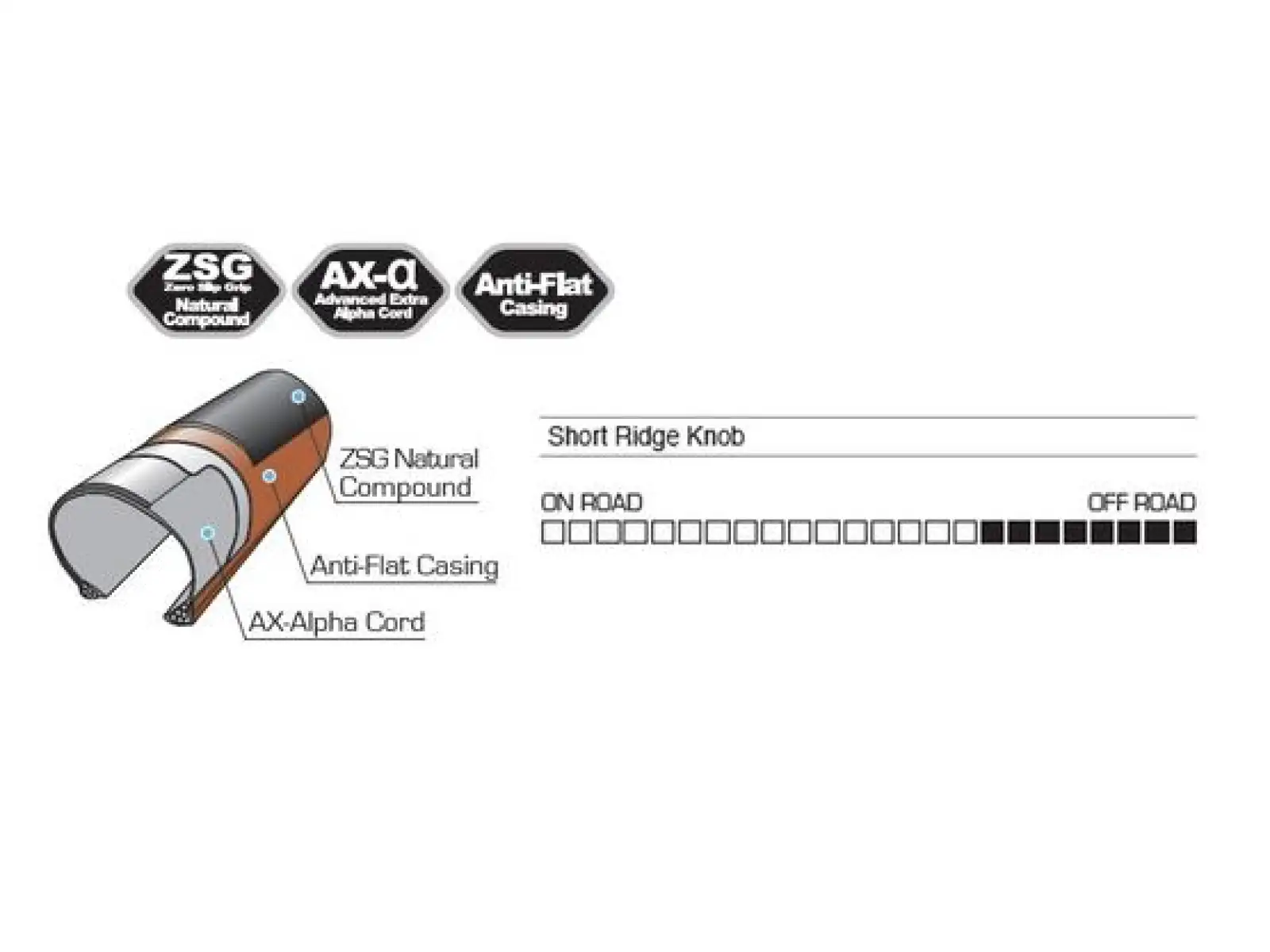 Panaracer GravelKing AC 700x35C Tire Kevlar Black/Brown