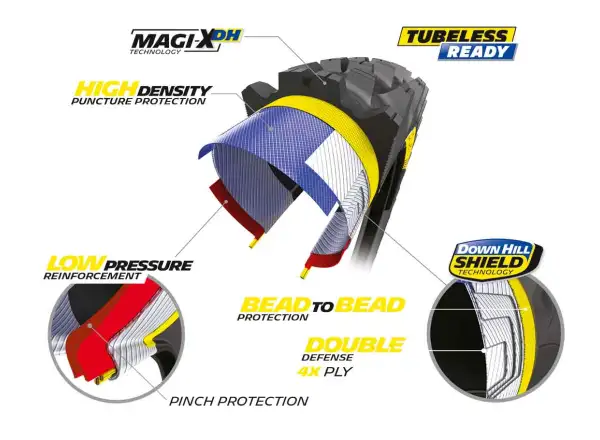 Michelin Wild Enduro Front Racing Line 29x2.40" MTB TLR tire kevlar black