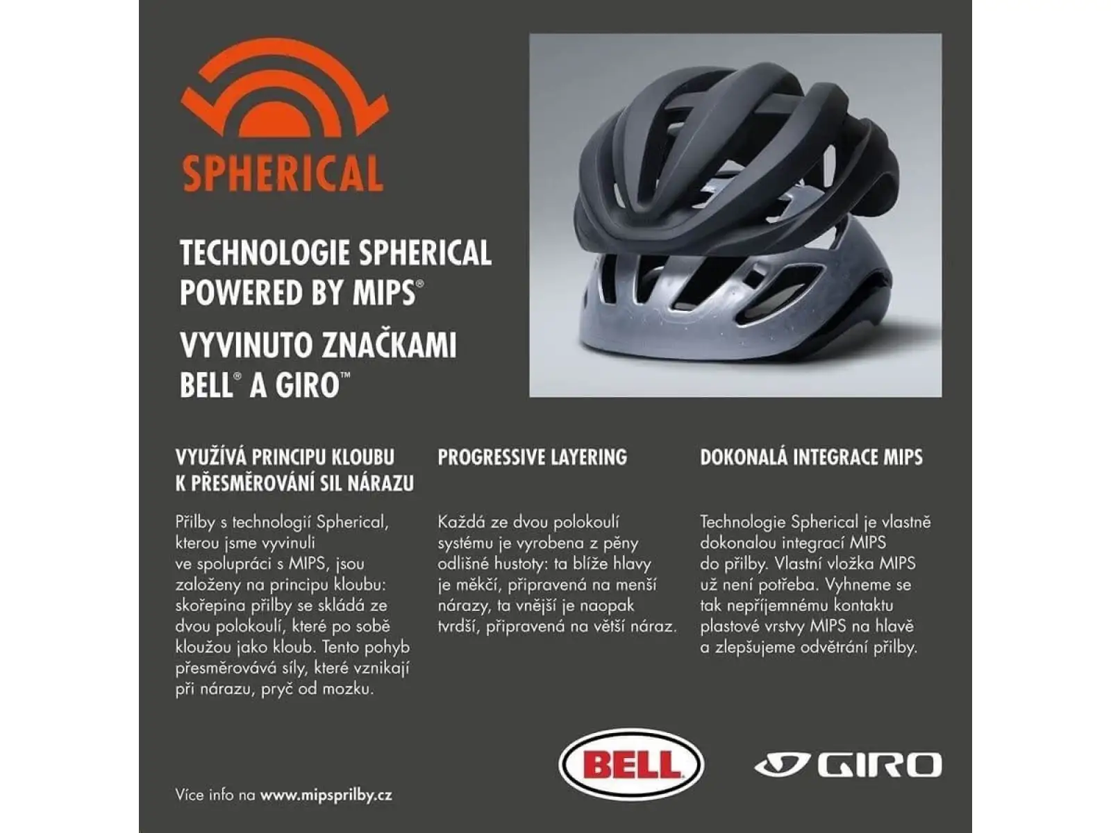 Giro Aries Spherical helmet Mat Black