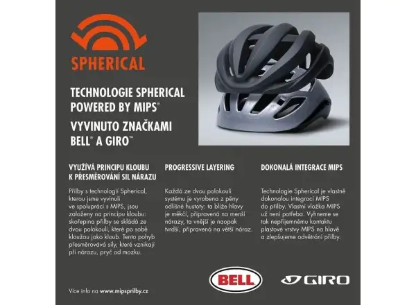 Giro Aries Spherical helmet Mat Black