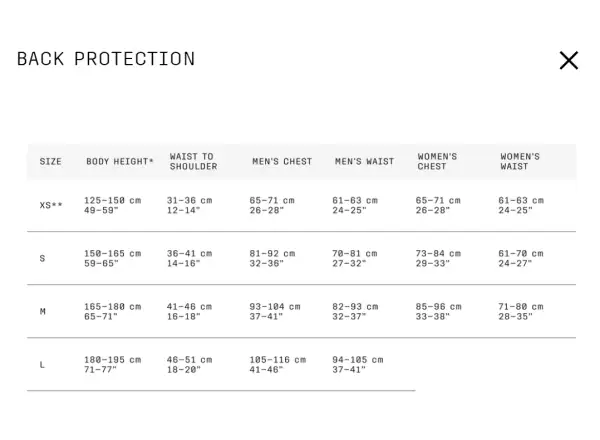 POC VPD Air Vest men's protective vest Uranium Black
