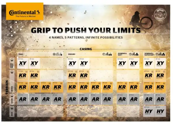 Continental Kryptotal DH Soft 29x2,40" TLR E-25 MTB tire kevlar rear black