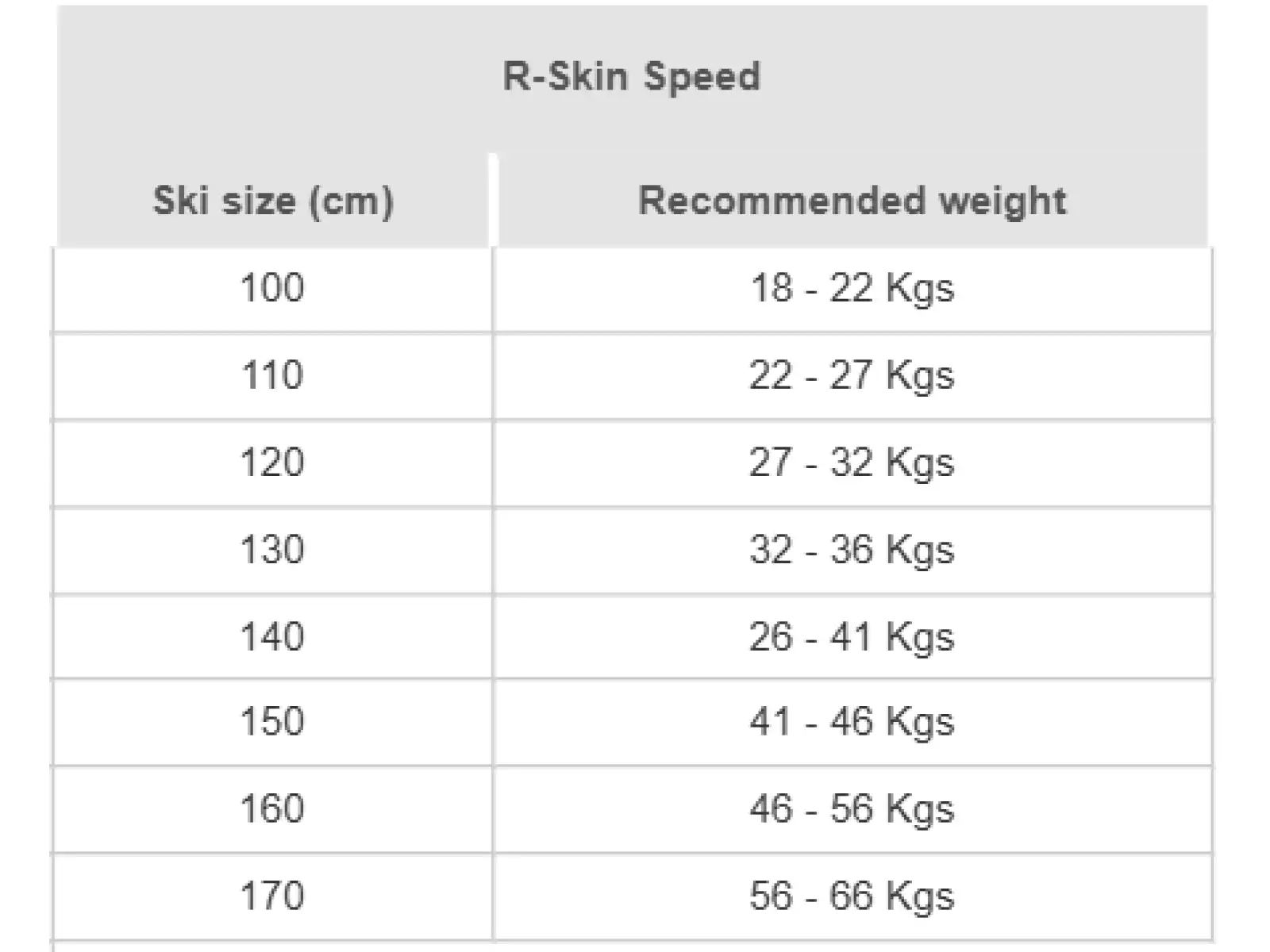 Rossignol Speed Skin (SS) IFP junior cross-country skis 2021/2022