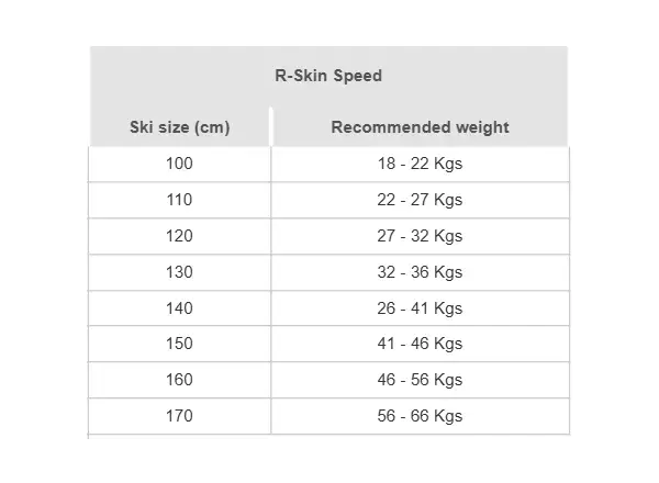 Rossignol Speed Skin (SS) IFP junior cross-country skis 2021/2022