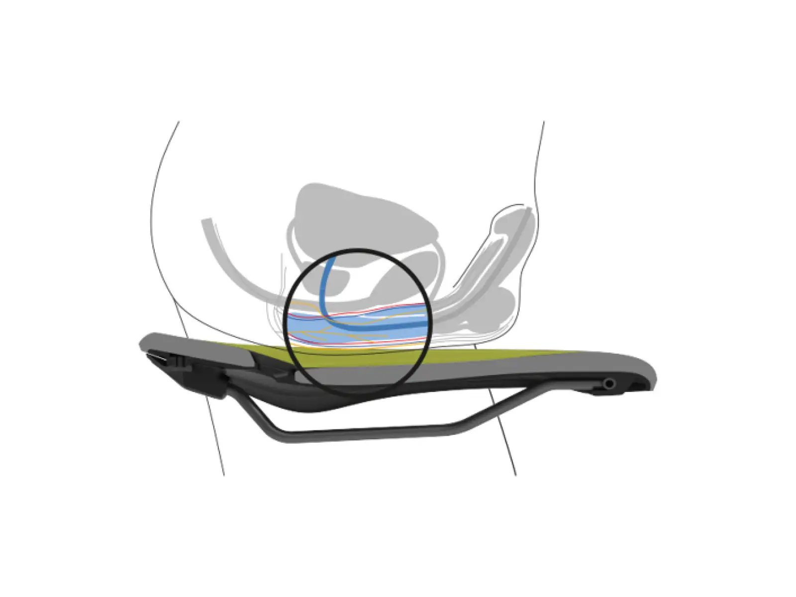 Ergon SF Sport Gel Men saddle